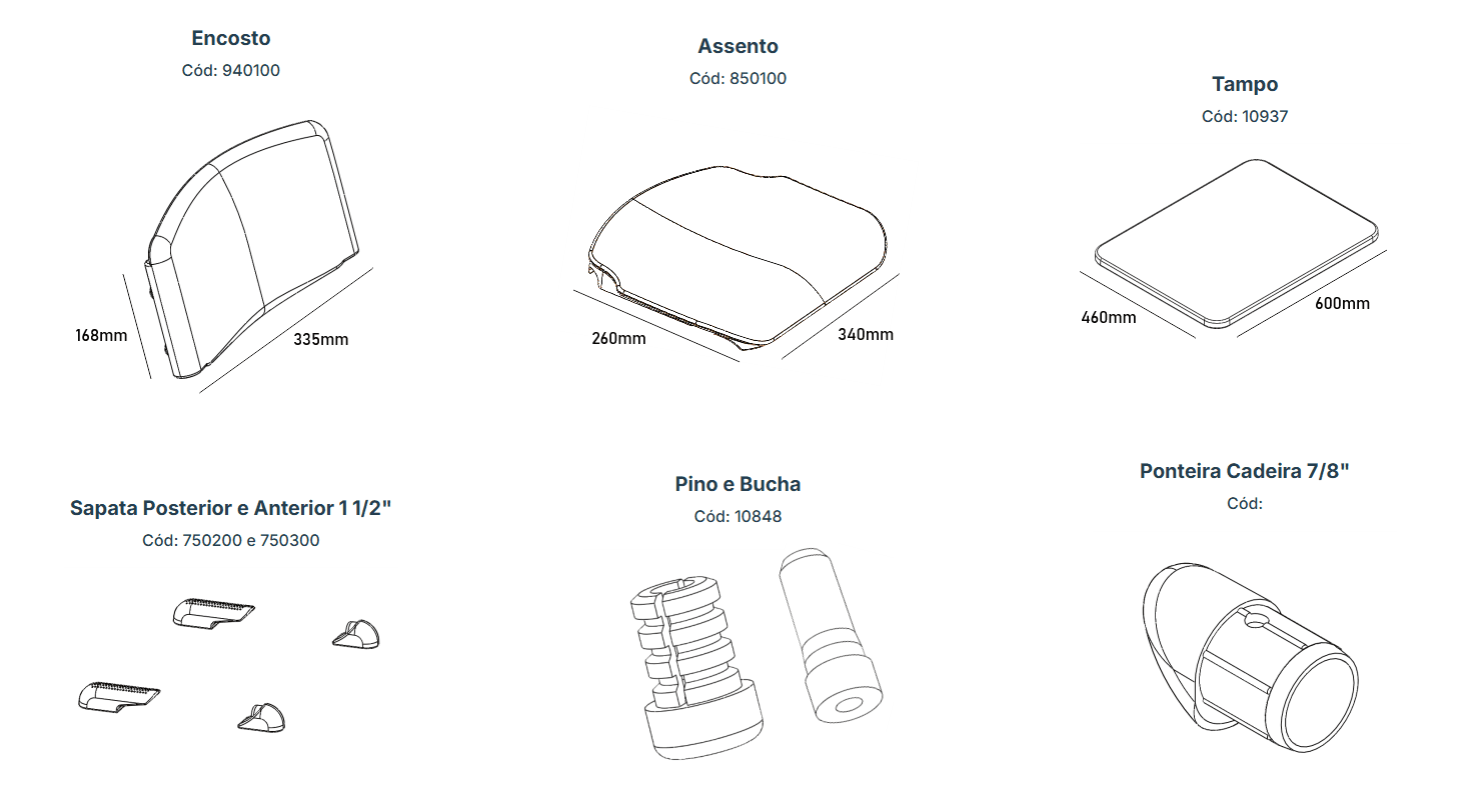 Desenho Técnico do CJA-B01