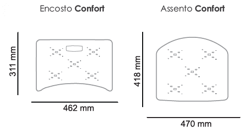 Desenho Técnico do Confort