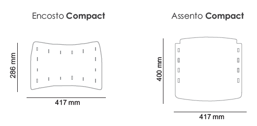 Desenho Técnico do Compact